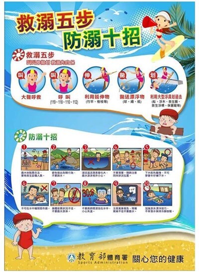 防溺10招