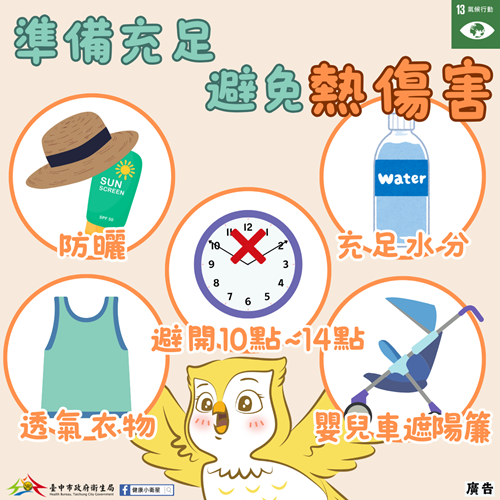 熱傷害宣導2