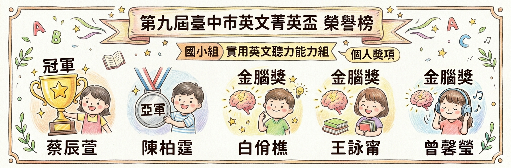 2026臺中市菁英盃個人賽1