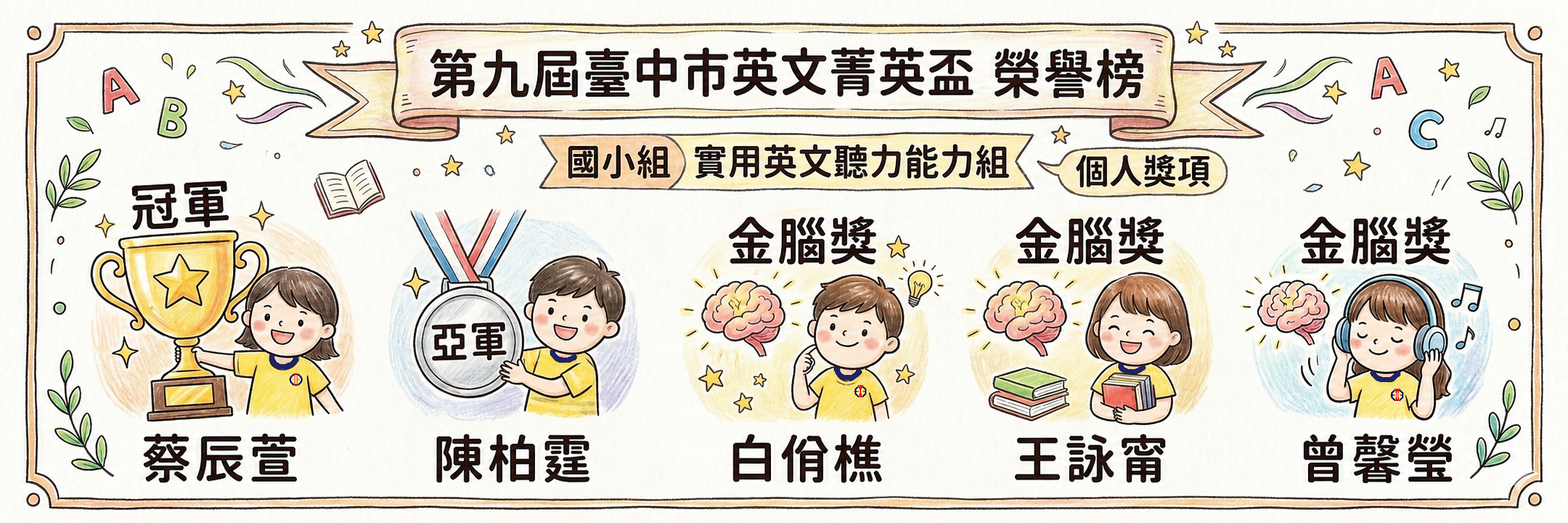 2026臺中市菁英盃個人賽1