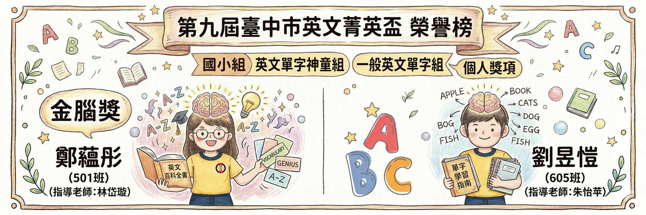 2026臺中市菁英盃個人賽2